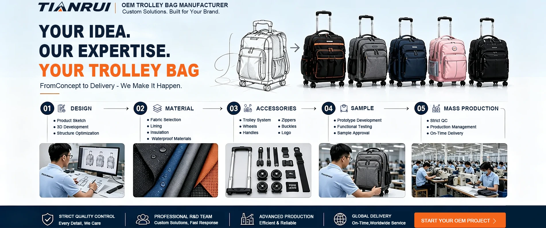 Fabricant de sacs de chariot d'affaires Chine - Tianrui OEM/ODM